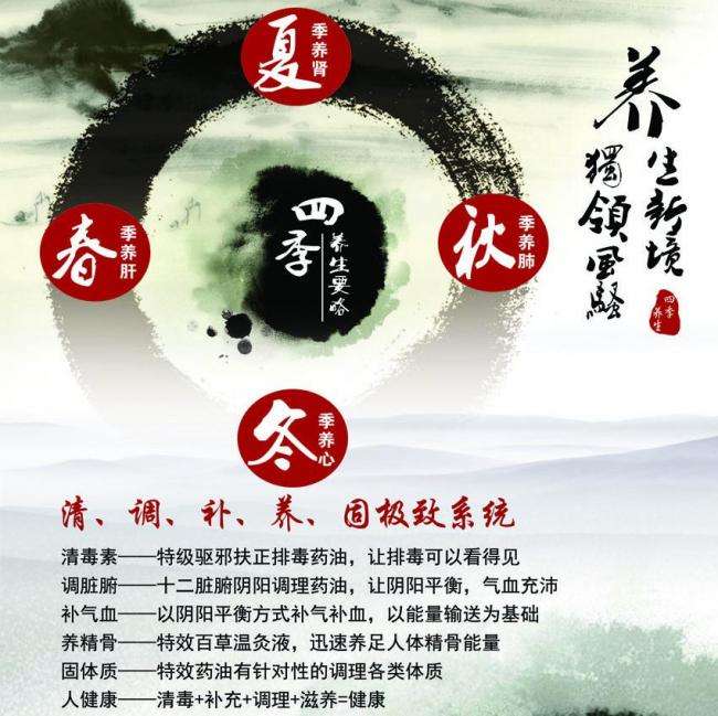 哪里哪里可以做假马里兰州驾驶执照